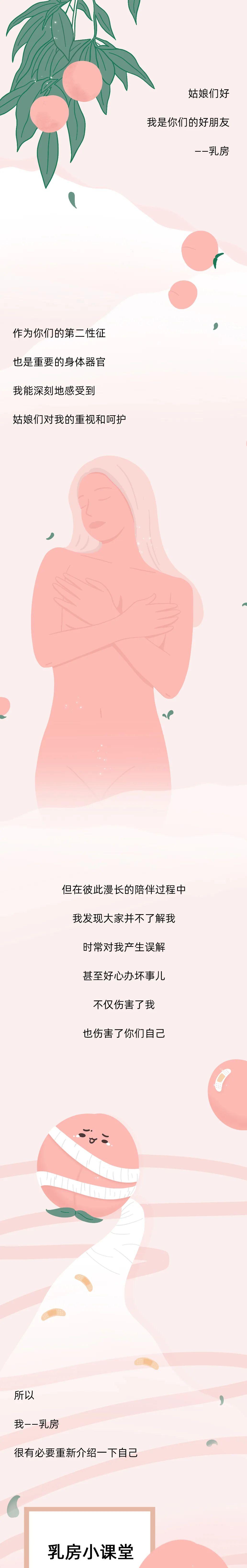 九游娱乐登录入口-正常的乳房到底长什么样？（内附图解）
