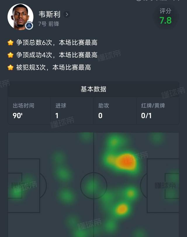 九游娱乐-前英超神锋来中超21场已独造19球：巅峰身价3000万欧！